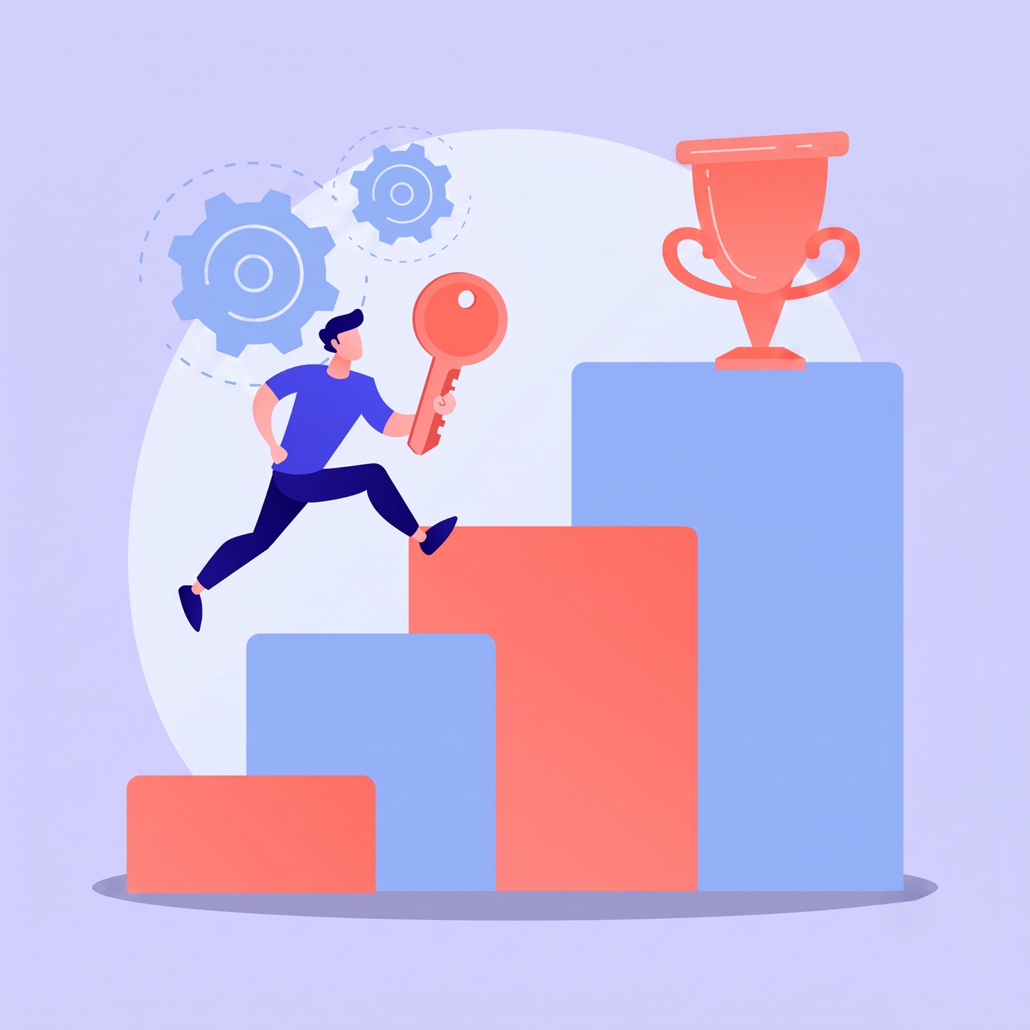 Entrepreneur Mindset